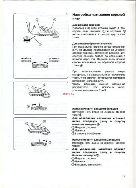 Оптимальная настройка натяжения