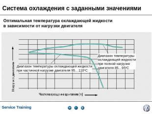 Оптимальная температура для быстрого охлаждения