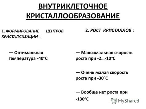 Оптимальная температура кристаллизации