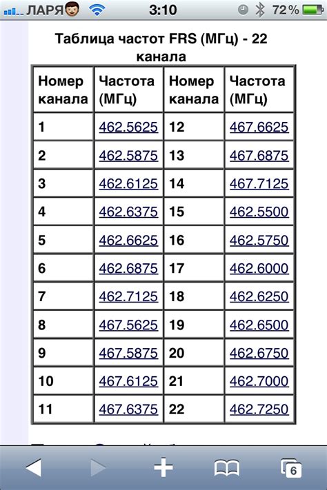 Оптимальная частота для разных металлов