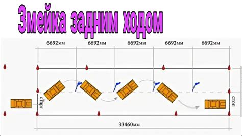 Оптимальное расстояние между фиксаторами