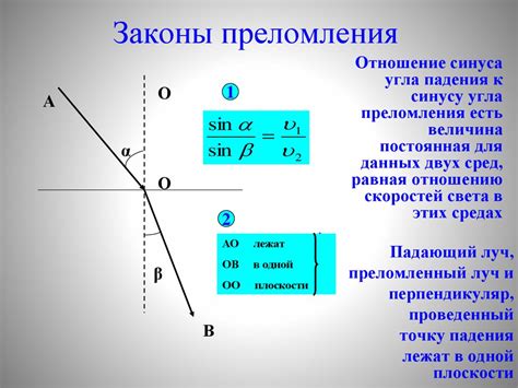 Оптимальное соотношение между прохождением и отражением света на поверхности металла