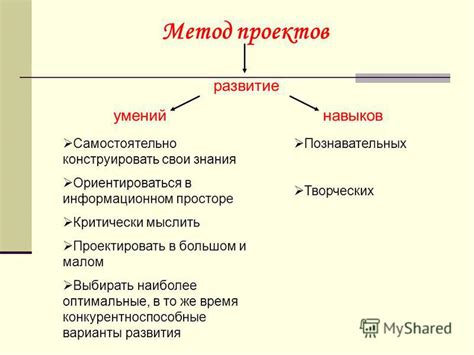 Оптимальные варианты для различных проектов