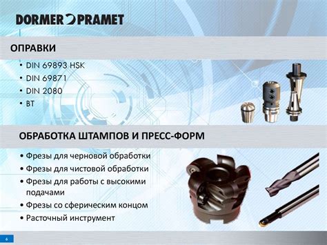 Оптимальные размеры для эффективной металлообработки