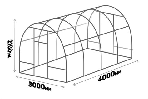 Оптимальные размеры и форма для парников