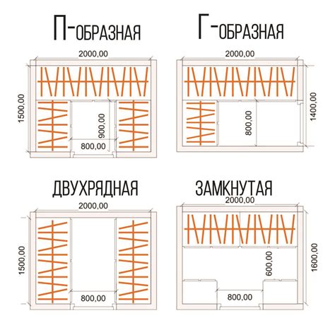 Оптимальные размеры перехлестов