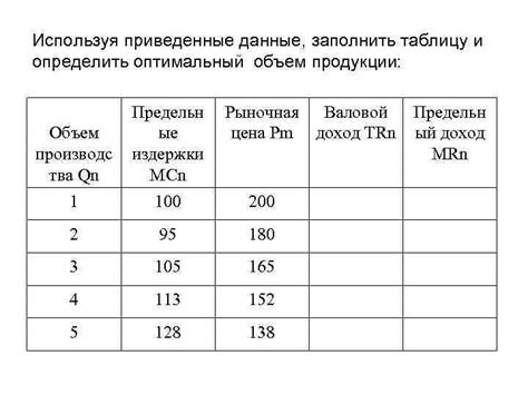 Оптимальный объем для экономичного использования