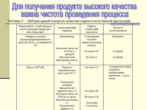 Оптимальный состав сплава для заданных технологических параметров