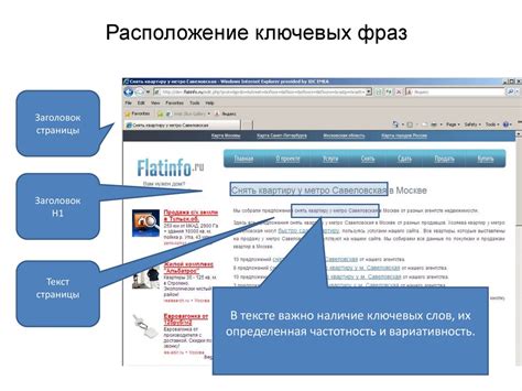 Оптимизация контента страницы