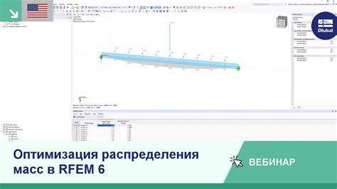 Оптимизация массы вагона арматуры: лучшие практики