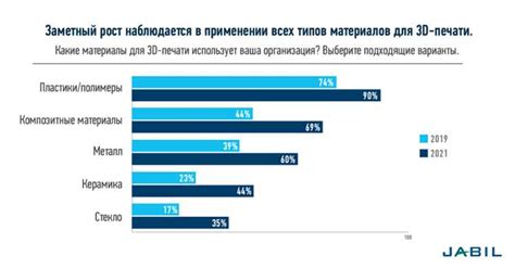 Оптимизация производства металла: революционные изменения