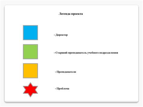 Оптимизация процесса сбора щитков