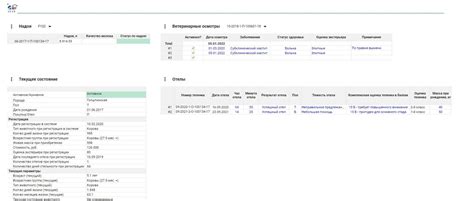 Оптимизация работы фермы и увеличение производительности