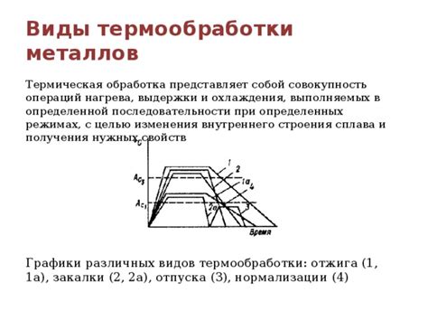 Оптимизация строения кривой охлаждения для получения определенных свойств