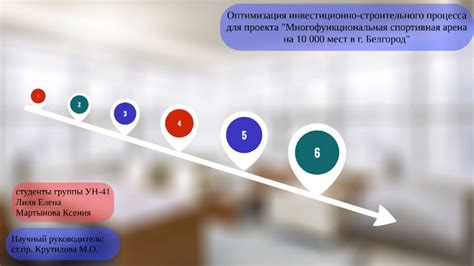 Оптимизация строительного процесса