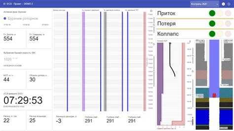 Оптимизация технологических параметров