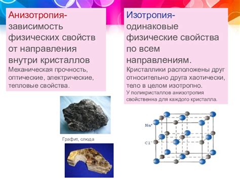 Оптические и тепловые свойства