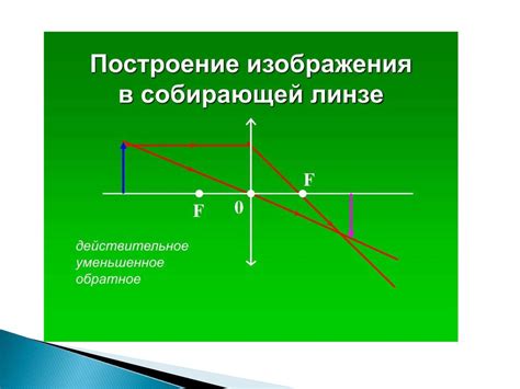 Оптическое поведение металлов при преломлении света