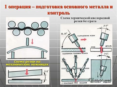 Опытные советы по проведению кислородной резки металла с использованием ГОСТа