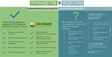 Опыт использования: преимущества и недостатки