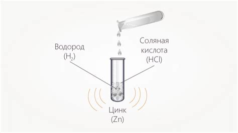 Опыт №1: Реакция соляной кислоты с железом