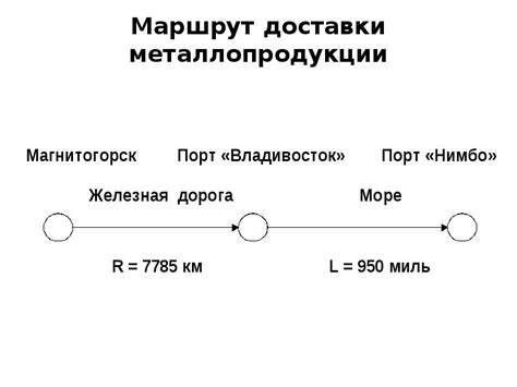 Организация доставки металлопродукции