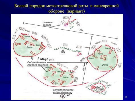 Организация и порядок расстрелов