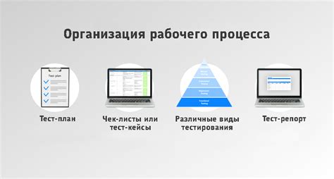 Организация рабочего процесса