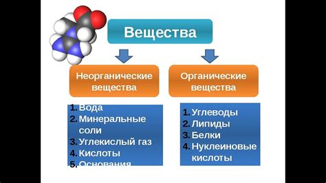 Органические и неорганические связующие