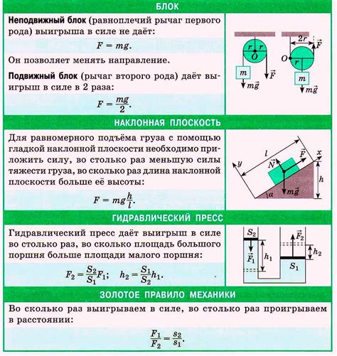 Оригинальные механизмы и блоки