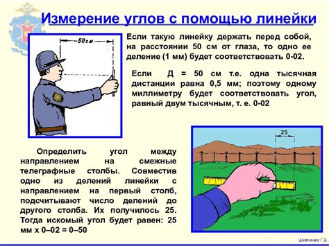 Ориентирование на карте с помощью координат