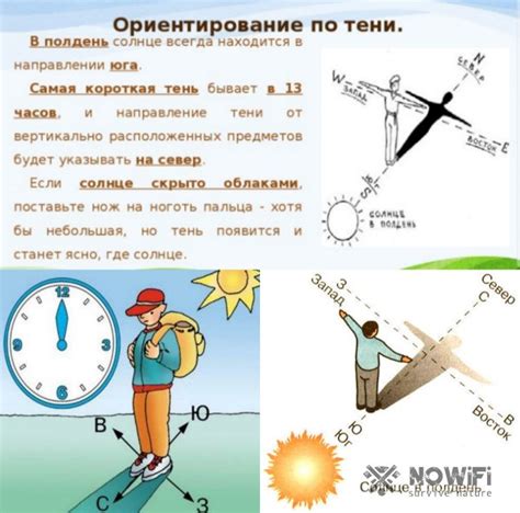 Ориентиры и признаки на поверхности