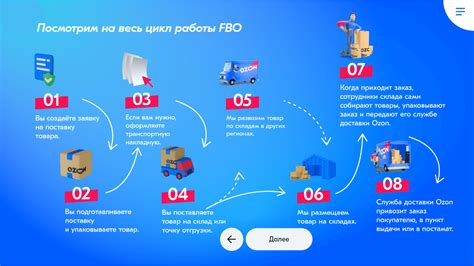 Орматек: где можно узнать контакты и заказать товары?