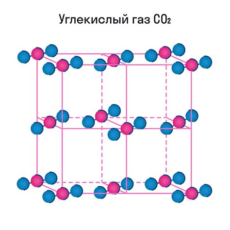 Ортогональная решетка: примеси и прочность металлов