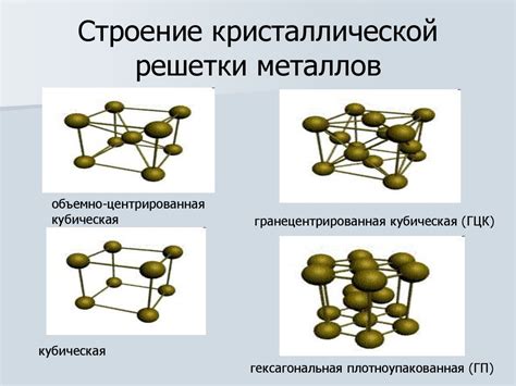 Осаждение металлов: электрохимические процессы