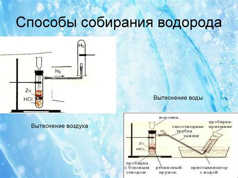 Освобождение водорода