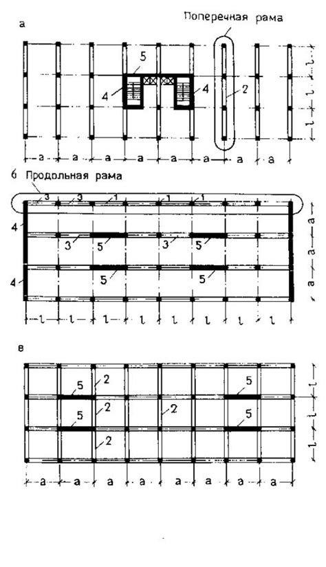 Освоение многоблочных конструкций