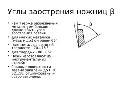 Ослабление поверхности мягких металлов