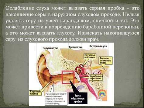 Ослабление слуха и снижение качества звука