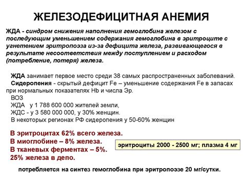 Осложнения анемии при нормальном уровне железа