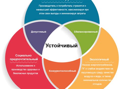 Основание и развитие предприятия