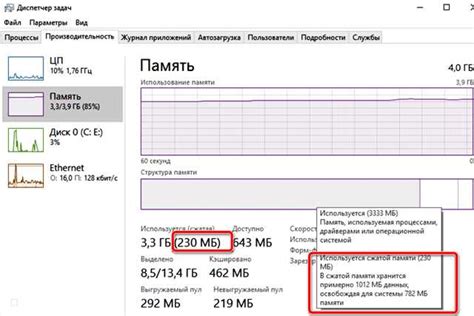 Основная информация о диспетчере Пермэнергосбыта