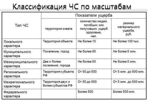 Основная причина, по которой я не могу установить, что это за металл