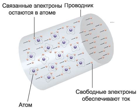 Основное движение электронов