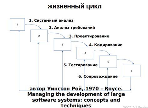 Основное использование и преимущества