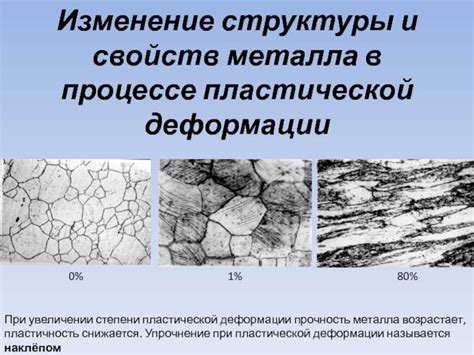 Основные аспекты влияния наклепа на структуру металла