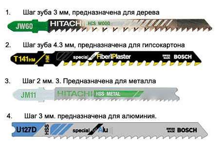 Основные виды пилок по металлу ручных оби