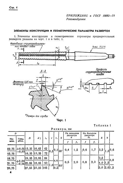 Основные виды сверл с коническим хвостовиком ГОСТ