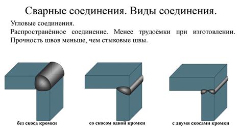 Основные виды узких сварных соединений