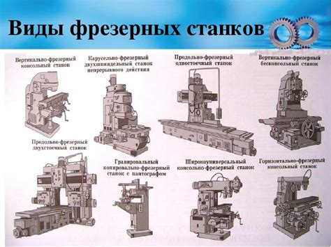 Основные виды фрезерных станков